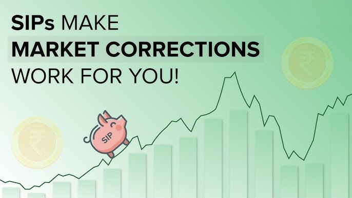 Market correction